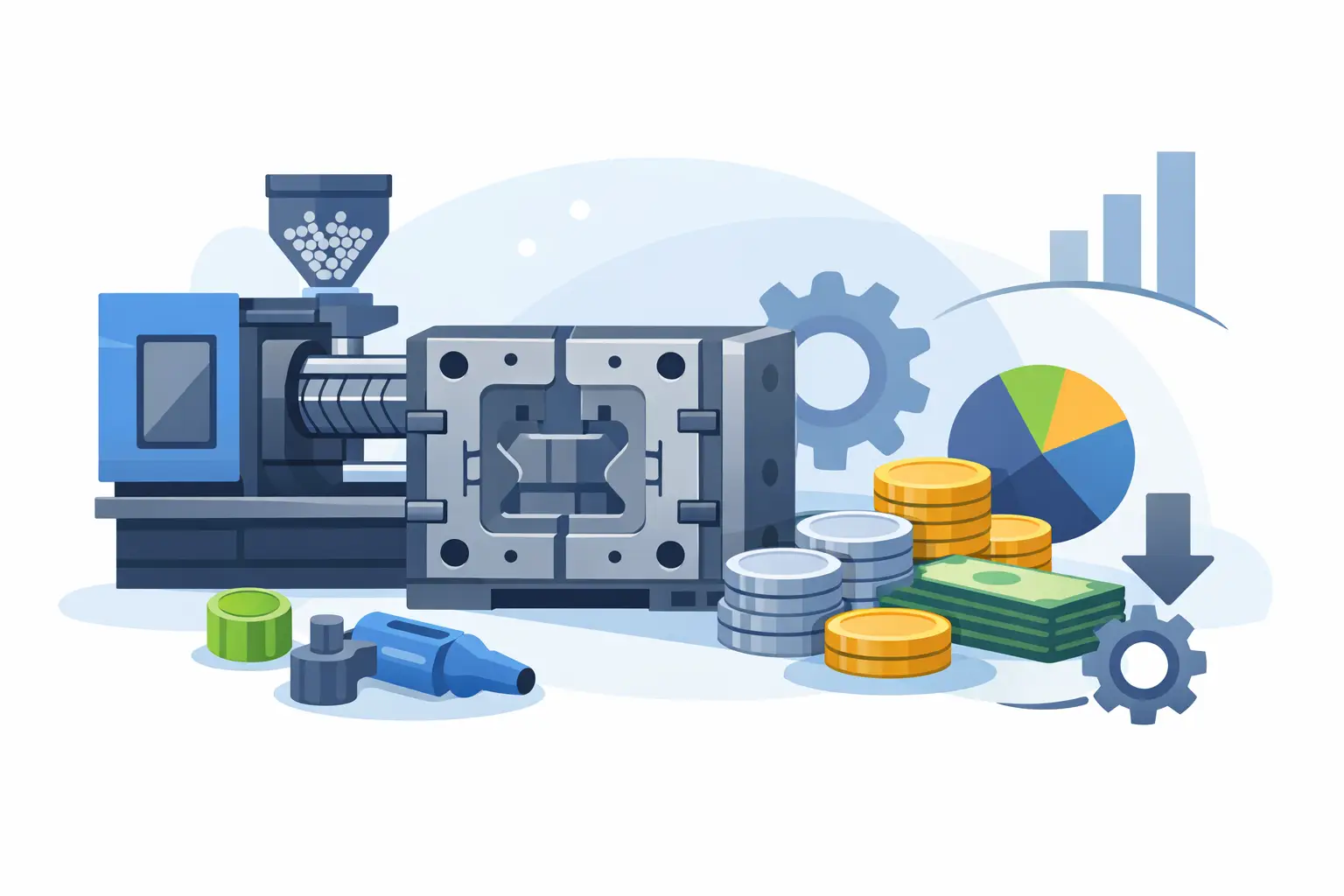 Plastic Injection Mold Cost Explained