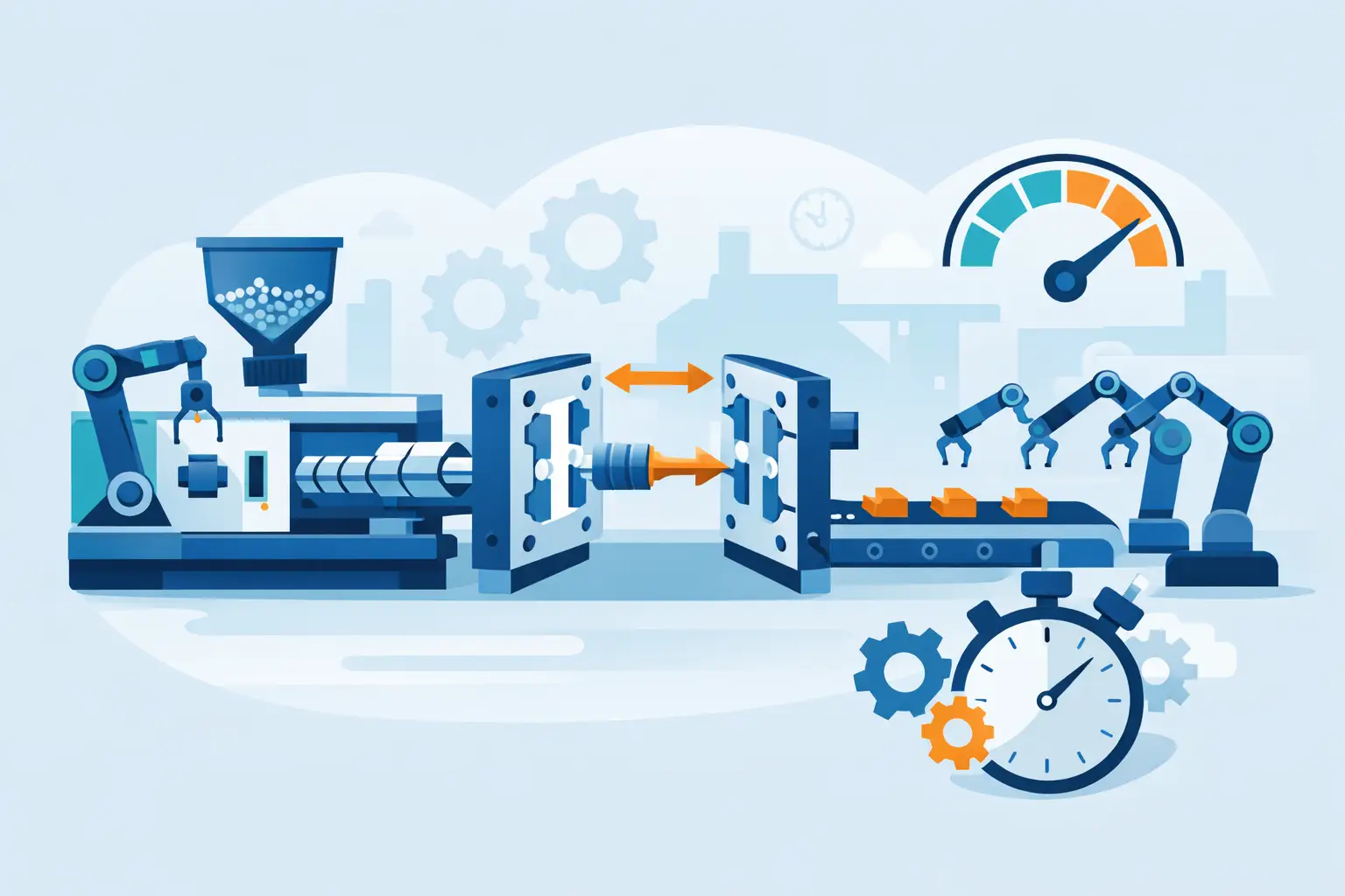 How to Reduce Cycle Time in Injection Molding